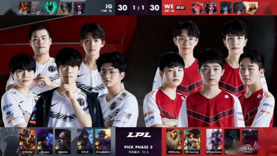 年来显著上 年来显著上