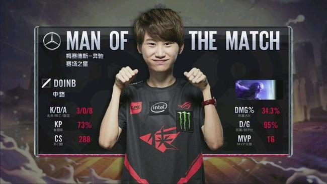 和坚韧的 和坚韧的