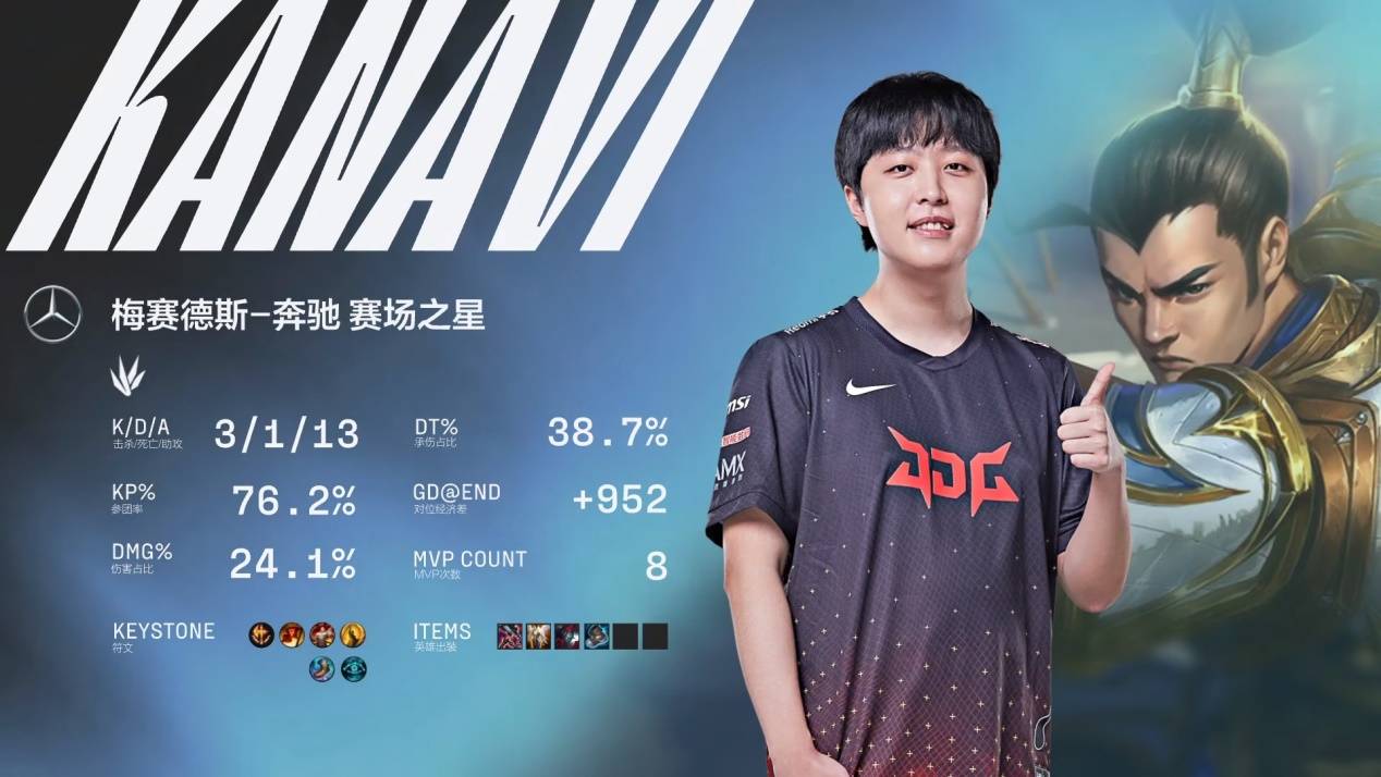 裁判的工作 裁判的工作