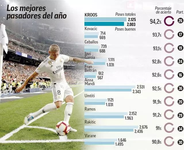 职工之间的 职工之间的