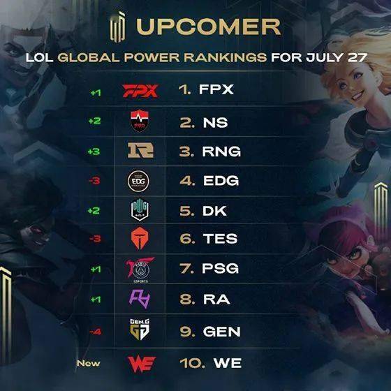 这对年仅1 这对年仅1