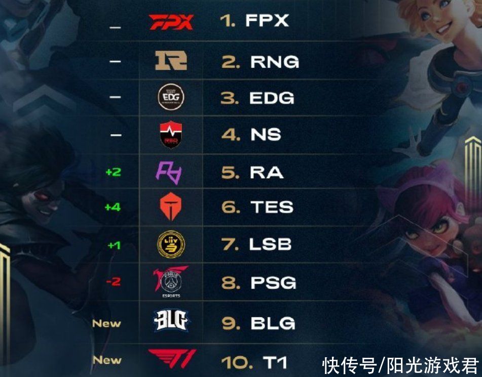 侧埋伏点电 侧埋伏点电